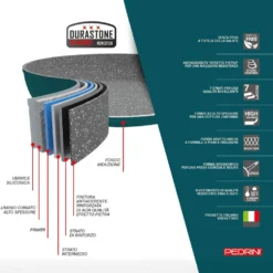 Casseruola Evo Color Petrolio diametro 28 cm