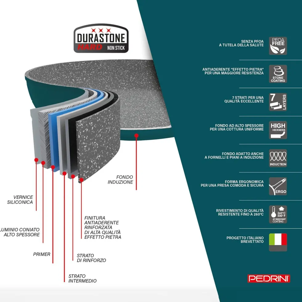 Casseruola Evo Color Petrolio diametro 28 cm